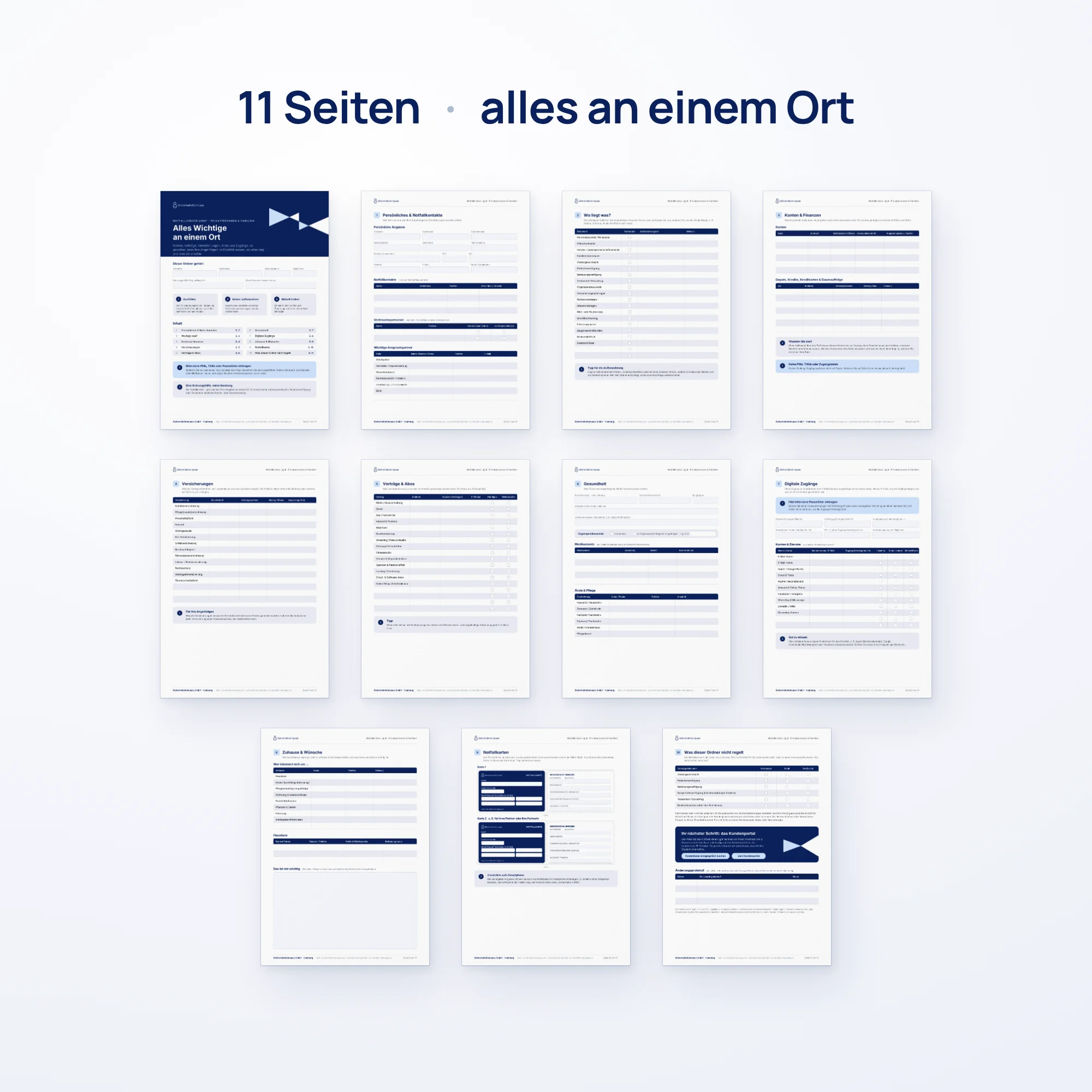 Übersicht der Seiten im Notfallordner Light
